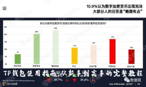 TP钱包使用指南：从新手到高手的完整教程