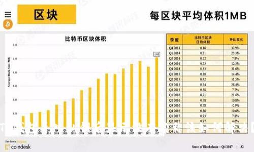 TP钱包导入私钥后显示没有名称该如何解决？