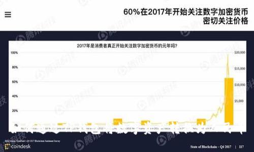 如何通过TP钱包将数字资产转换为人民币