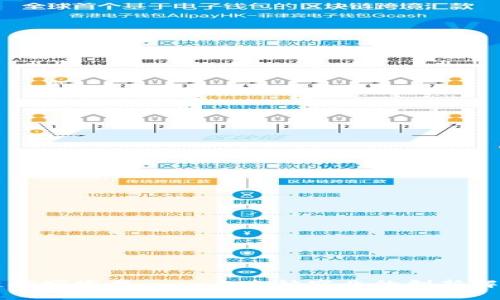 区块链航空发票——未来航空业的创新解决方案
