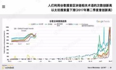 在TP钱包中购买BNB的详细指南
