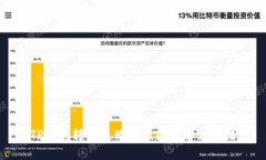 TP钱包转账失败的原因及解决办法