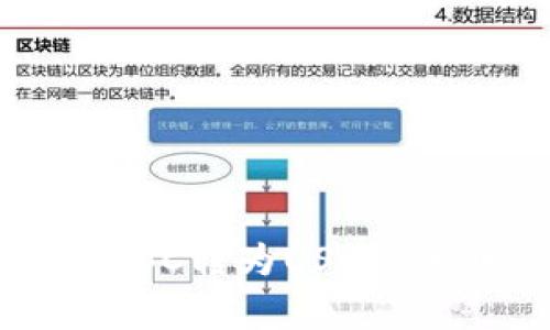 如何在TP钱包中将BSC转为USDT：详细步骤和注意事项