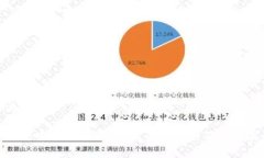 和关键词什么是中国区块链通证？全面解析及应
