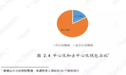 和关键词

什么是中国区块链通证？全面解析及应用实例