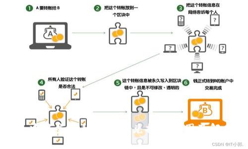 TP钱包中某些币种不支持兑换的原因及解决方法
