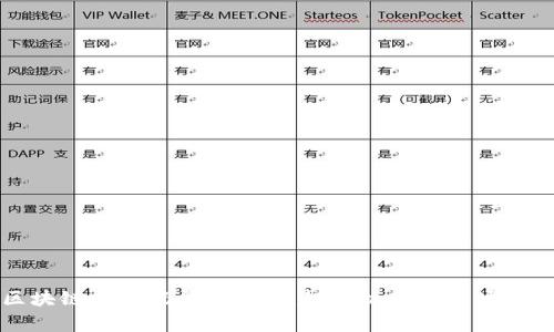 区块链能源概念股解析：投资机会与市场趋势