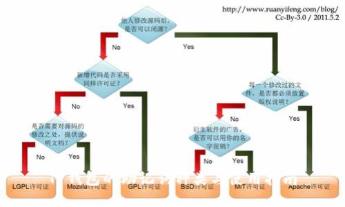 TP钱包的助记词种类与使用指南