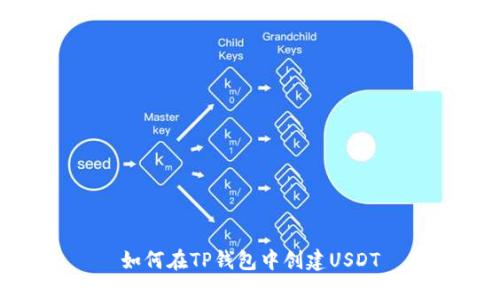 如何在TP钱包中创建USDT