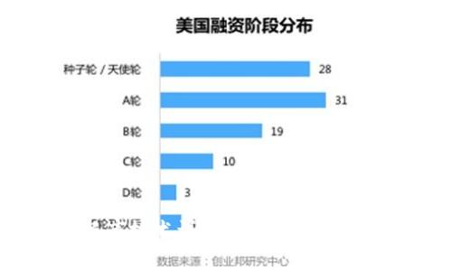 : 区块链数据库技术详解：构建未来数字经济的基石