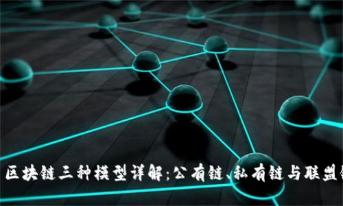 : 区块链三种模型详解：公有链、私有链与联盟链