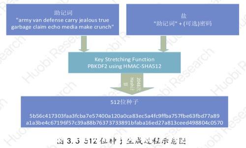   
如何将ETH转账到TP钱包