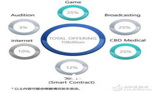 TP钱包如何领取USDT指南