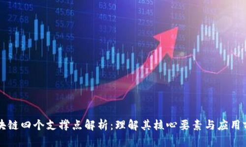 区块链四个支撑点解析：理解其核心要素与应用前景