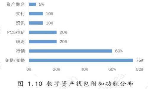 TP钱包是哪个国家的？深入解析与使用指南