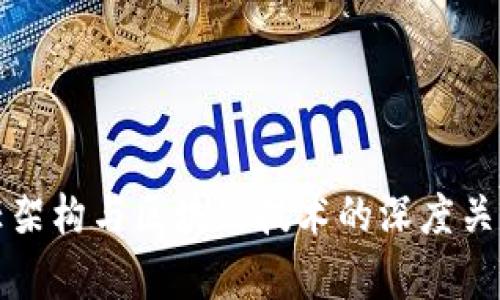 零信任架构与区块链技术的深度关系解析
