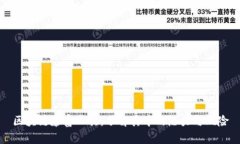 区块链暴富工具：了解其中的潜力与风险