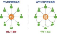 TP钱包里的涨幅为何如此显著？深入解析市场动态
