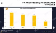区块链网红系列：如何选择适合自己的平台