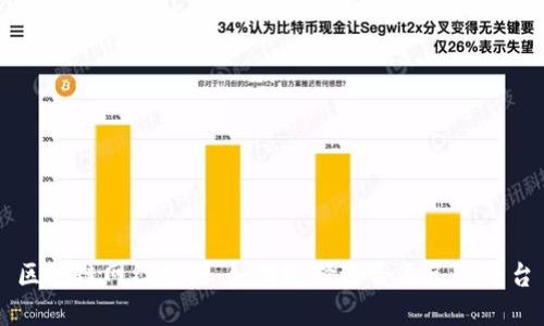 区块链网红系列：如何选择适合自己的平台