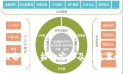 区块链备案机构的定义及其重要性解析