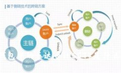 TP钱包中的泰达币（USDT）是什么链？