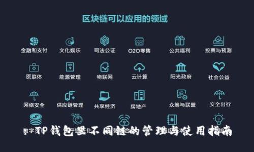 : TP钱包里不同链的管理与使用指南