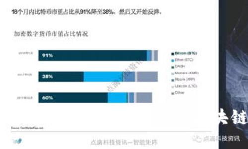 区块链技术与音乐：探索最火的区块链相关歌词