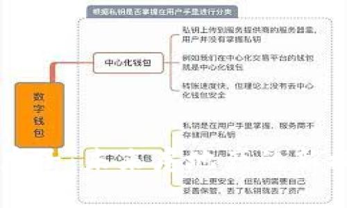 区块链房子：未来房地产的新模式解析