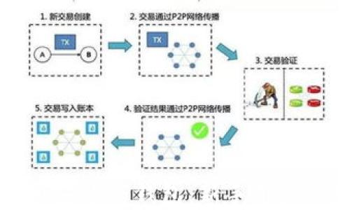 
如何下载和安装TP钱包：新手用户的完整指南