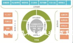 深入解析伪汽车区块链项目及其影响