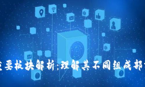 : 区块链重要板块解析：理解其不同组成部分及其作用
