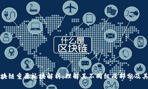 : 区块链重要板块解析：理解其不同组成部分及其作用