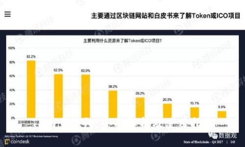 TP同步钱包：全面解析及使用指南