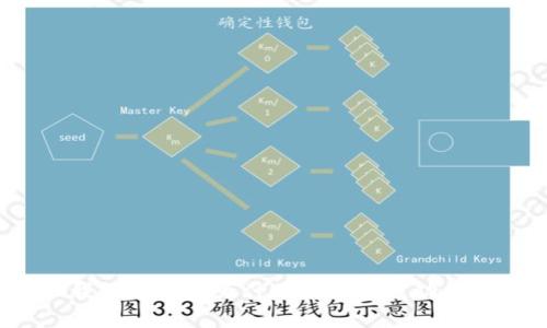 我的TP钱包为什么没有闪兑功能？