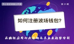 区块链应用七大方向及其未来趋势分析