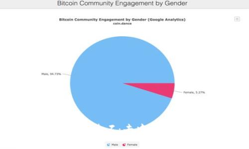 区块链信任体系的基石：去中心化与透明化的力量