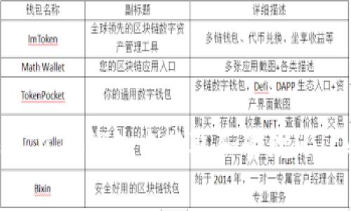 如何在TP钱包中获取和管理Musk币