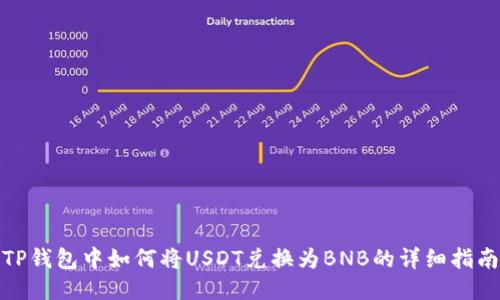 TP钱包中如何将USDT兑换为BNB的详细指南