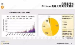 兴国正规区块链的优点分析与解读