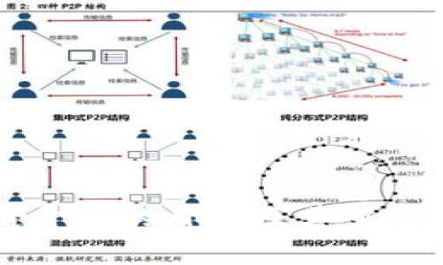 区块链开源的目的及其重要性分析
