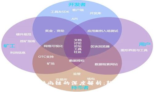 : 区块链与FAC时尚链的深度解析：颠覆传统时尚产业