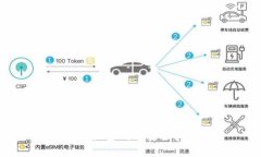 TP钱包默认密码及安全设置指南