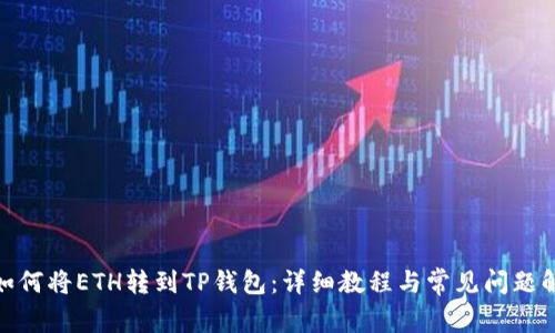 : 如何将ETH转到TP钱包：详细教程与常见问题解答