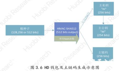 区块链与Web3.0：未来互联网的变革之道