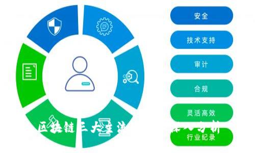 区块链三大主流链接的深入分析