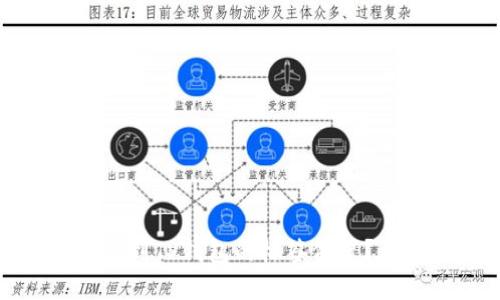 : 如何找到TP钱包的标签位置？详细指南