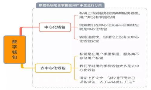 区块链交易所中的K和M是什么意思？详解区块链术语